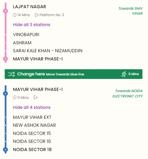 Lajpat Nagar to DLF Mall Noida Metro Route