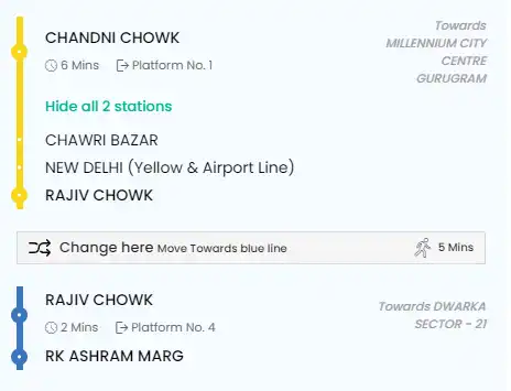 Chandni Chowk to Paharganj Metro Route